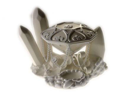 Musical Jewelry Box