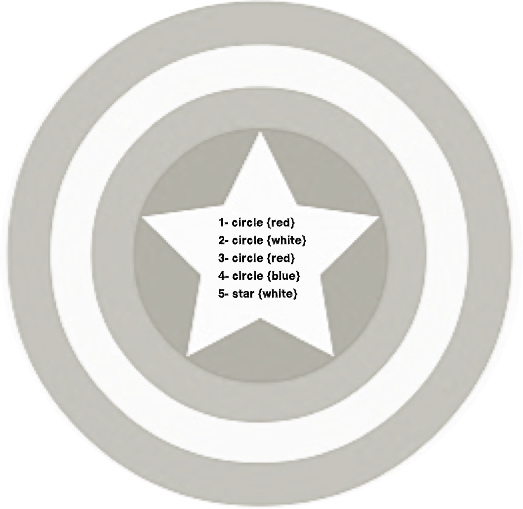 captain america logo