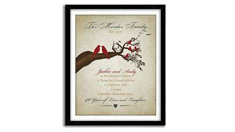 What Is Appropriate Gift For 40th Wedding Anniversary  