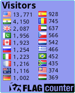 free counters