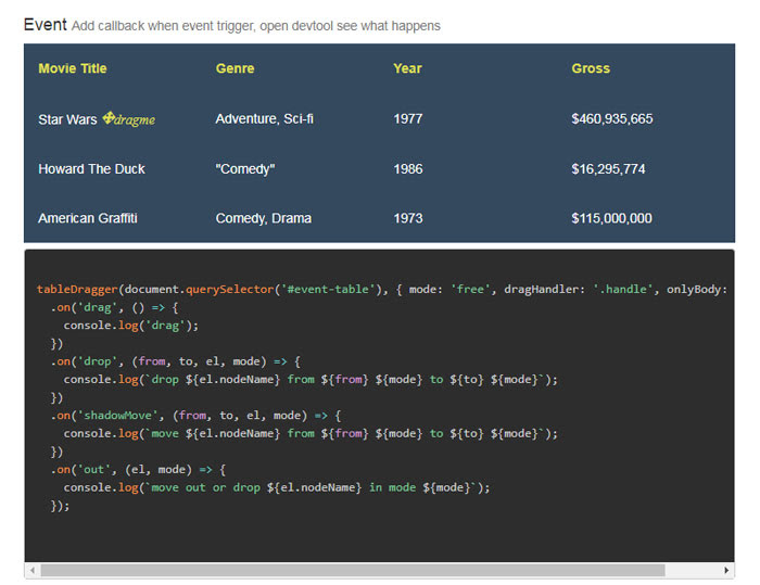 Table-dragger jQuery Drag and Drop Plugins To Use In Your Websites
