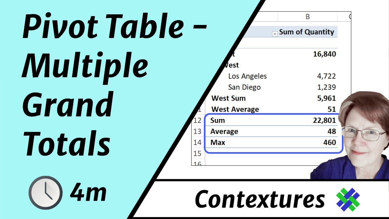 pivot r statistics table Excel  Table Totals  in YouTube Multiple Pivot Grand
