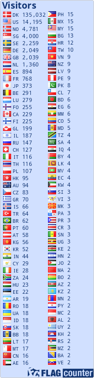 free counters