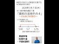 70以上 有効 数字 数学 233286