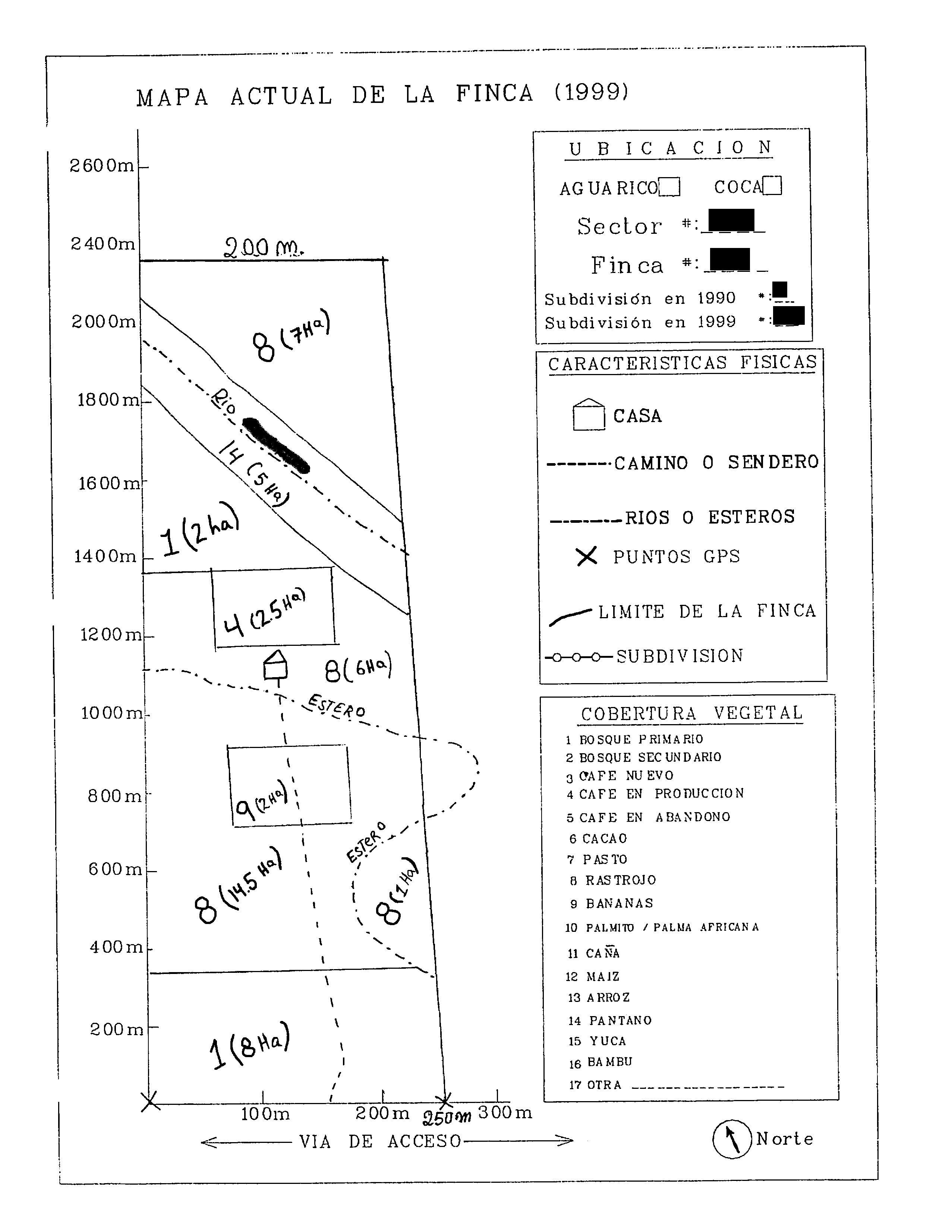 Survey Instruments Sketch Maps CPC Ecuador Projects Survey Instruments Sketch Maps CPC Ecuador Projects