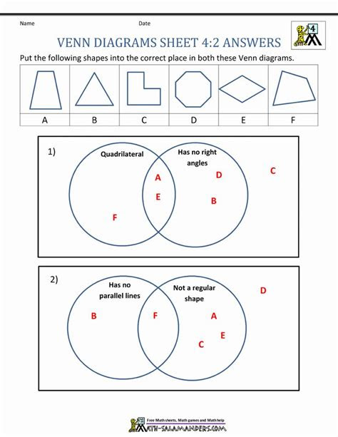  venn diagram worksheets unique venn diagram worksheet 4th grade venn