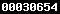 blogger analytics