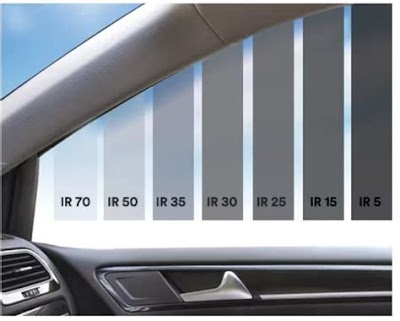 Ceramic Window Tint For Eurovan Cost: Everything You Need To Know