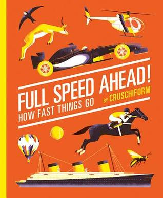 Full Speed Ahead How Fast Things Go