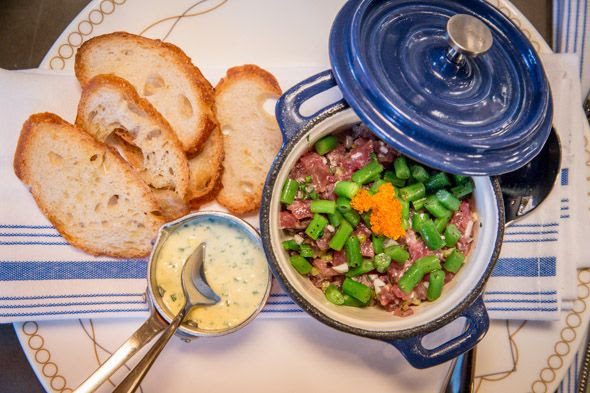 new restaurants Toronto