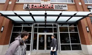 Chipotle Outbreak