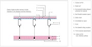 Inspirasi 24+ Drop Ceiling Section Details