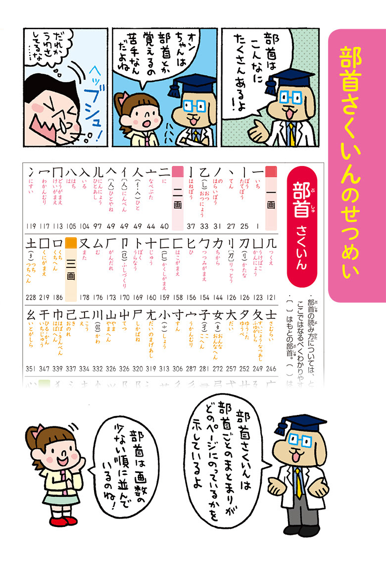 辞書を引くのが楽しくなる まんがでわかる 漢字辞典のつかい方 学研プラス公式ブログ