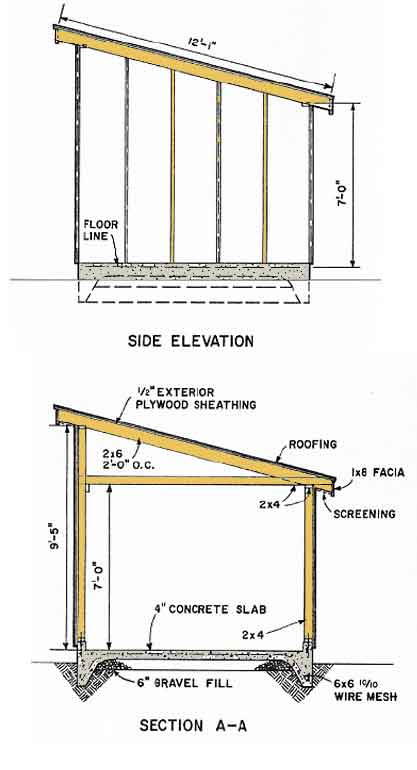 shed blueprints 10×12 – plans for building your lean to