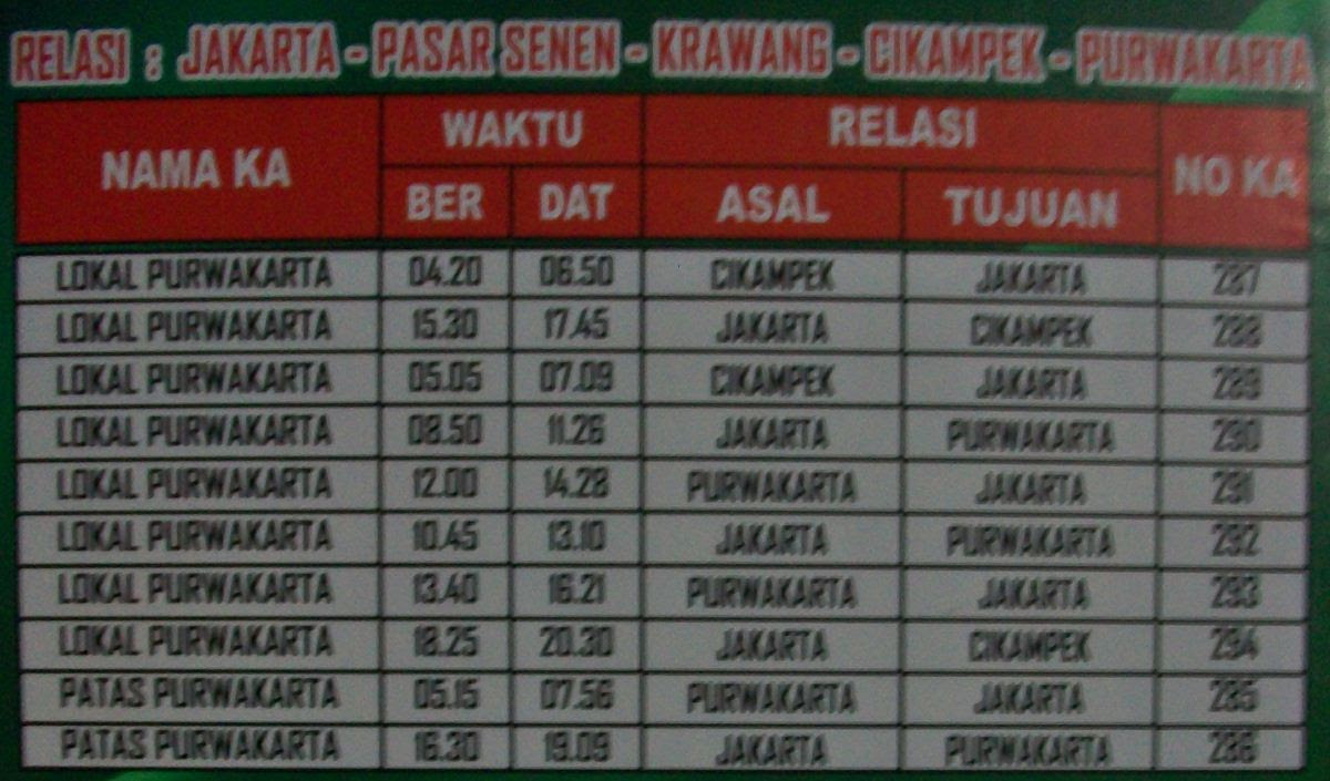 Semua tentang perjalanan dengan Kereta Api  KASKUS