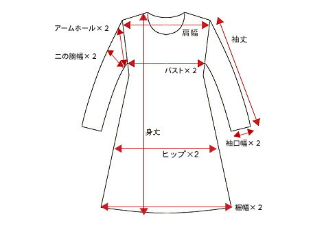 サイズの計測方法 大きいサイズのレディース通販ショップ ハッピー マリリン