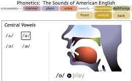A 発音 英語