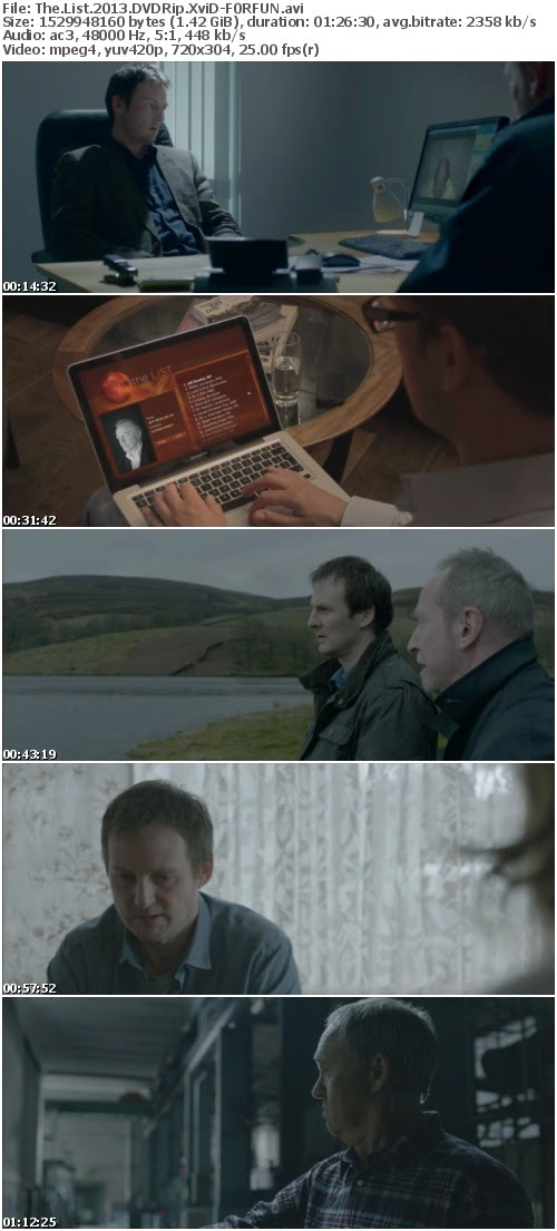 9qz8VGO The List 2013 DVDRip XviD F0RFUN
