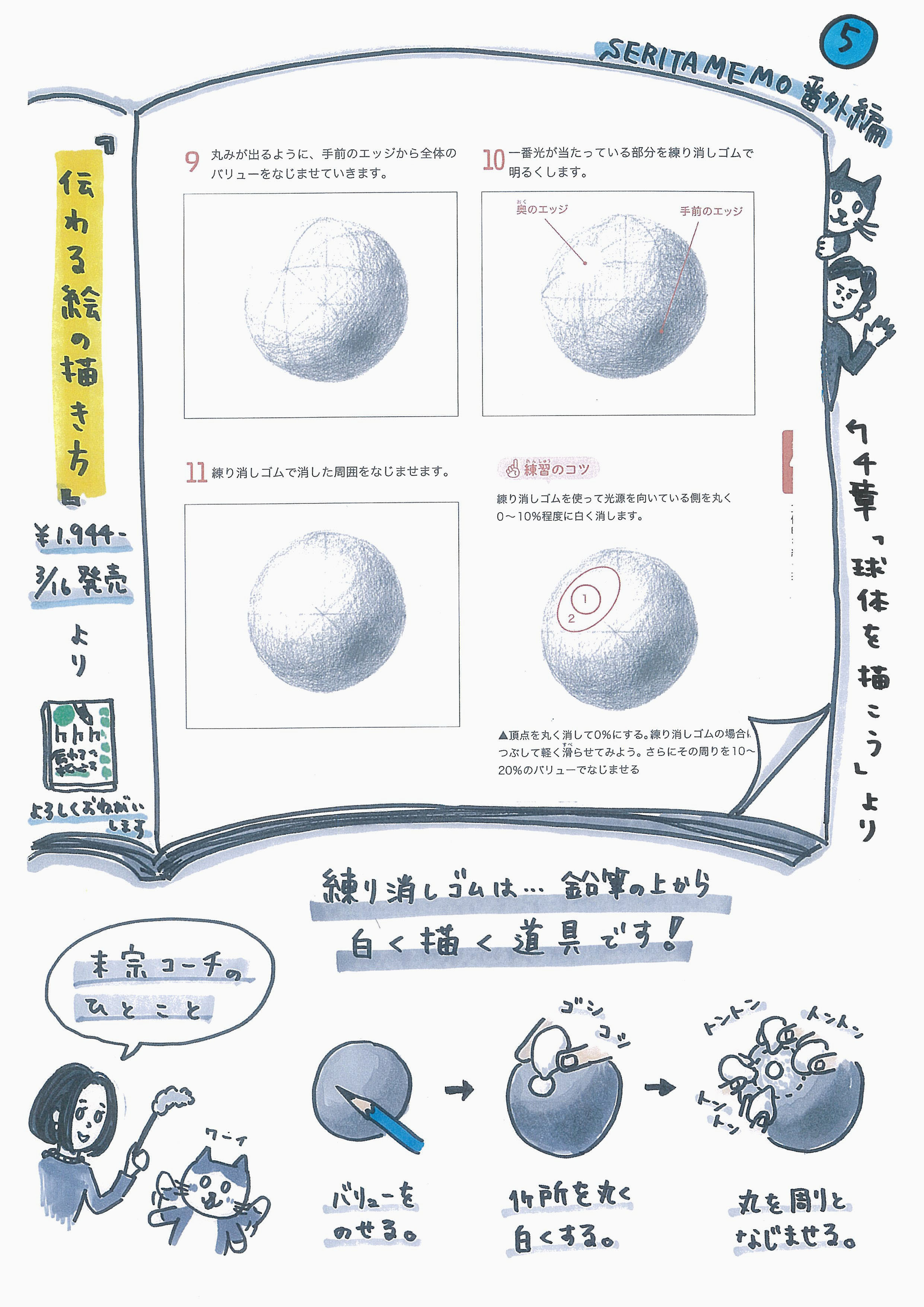 球体を描く時のコツ 超 改良版 Ochabi Artgym 美術学校が作ったアートのジム