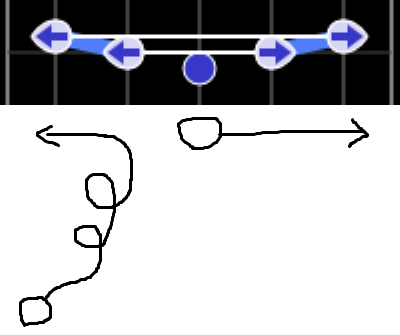 デレステ コツのメモ まぼろし劇場
