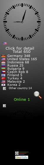 free counter