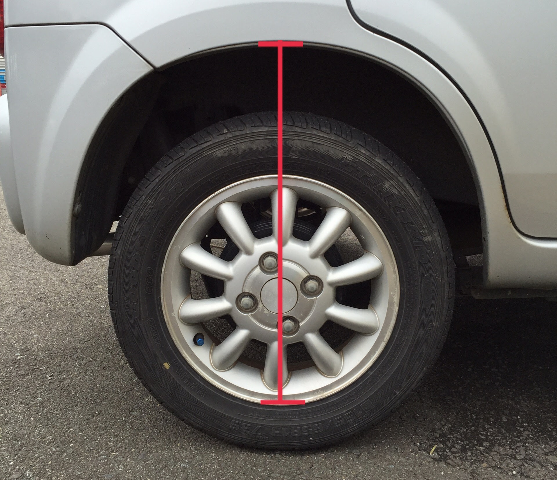 車高の合わせ方 前後の高さによるセッティング解説 ちゃまブロ
