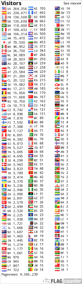 free counters