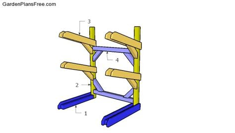 Woodworking Plans Kayak Storage