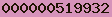 blogspot counter