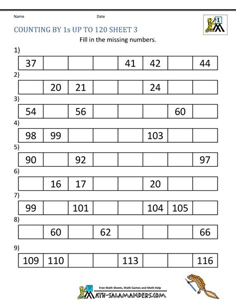 Grade 1 number & operations in base ten, grade 1 operations & algebraic thinking. smalltalkwitht view worksheets math 1st grade gif