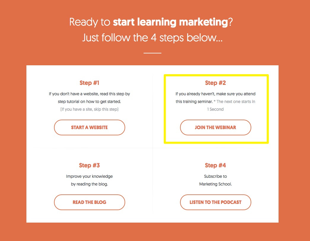 start-learning-marketing-neil-patel-spam