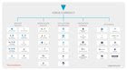pay p2p over steam discord telegram twitter and soon reddit with VERGE