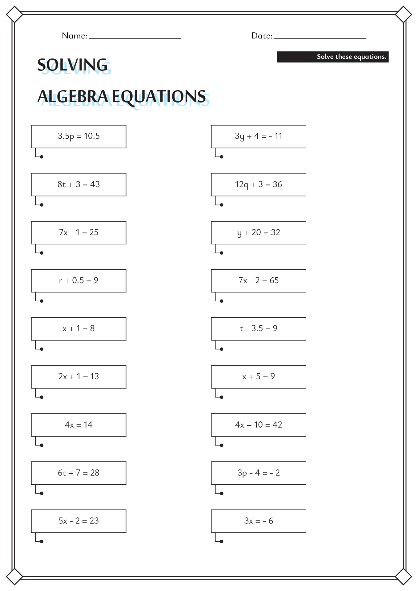 Two Step Equations With Rational Coefficients Worksheet - solving one ...