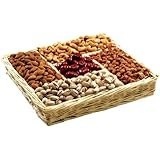 Broadway Basketeers Christmas Holiday Nut Gourmet Gift Basket