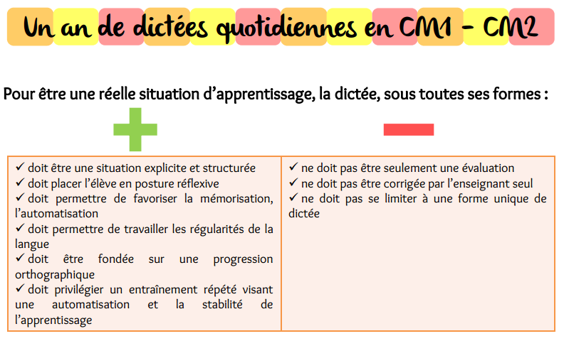 Un An De Dictees Quotidiennes En Cm1 Cm2 Christall Ecole