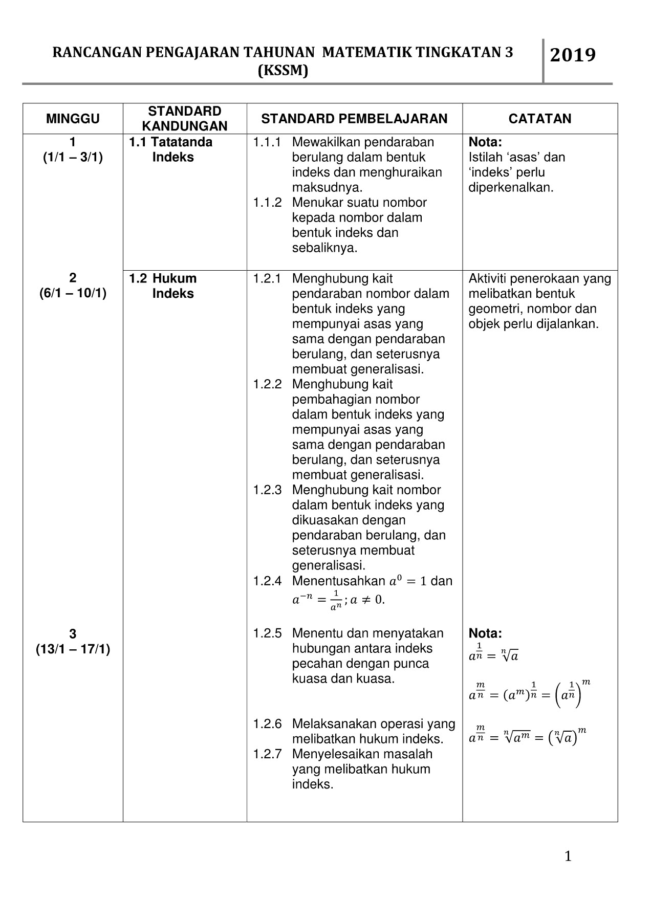 Rpt Kontrak Latihan Maths F3 2019 Flip Ebook Pages 1 16 Anyflip Anyflip