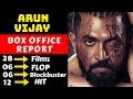 Thrilling Master Arun Vijay Hit And Flop All Movies List With Box Office...