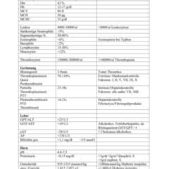 This means it can be viewed across multiple devices, regardless of the underlying operating system. Normalwerte - DocCheck Flexikon