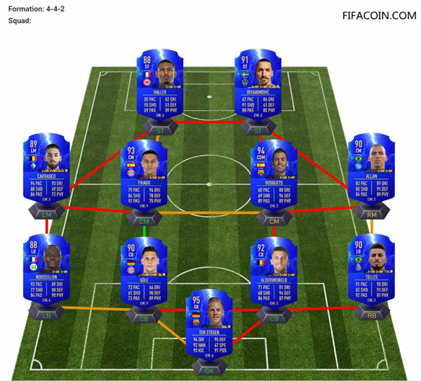 Fifa 19 community tots