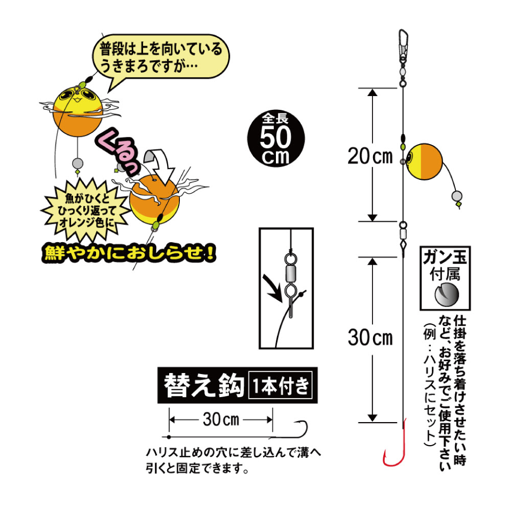 関東有名海釣り公園釣果速報 今週は釣果報告に初夏の兆し サヨリ キビレ シロギスが好調 ニュース つりそく 釣場速報