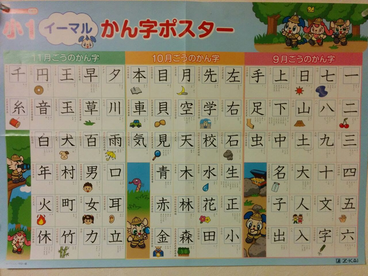 小学校一年生で習う漢字で書ける苗字 矢口十思夫の平成後期徒然よろずほぼ半旬記