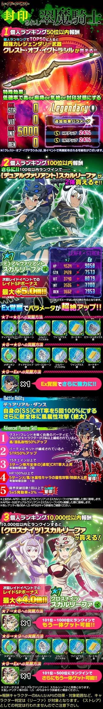 ソードアート オンライン コード レジスタ攻略速報 ソードアート オンライン Sao コード レジスタの最新情報まとめ