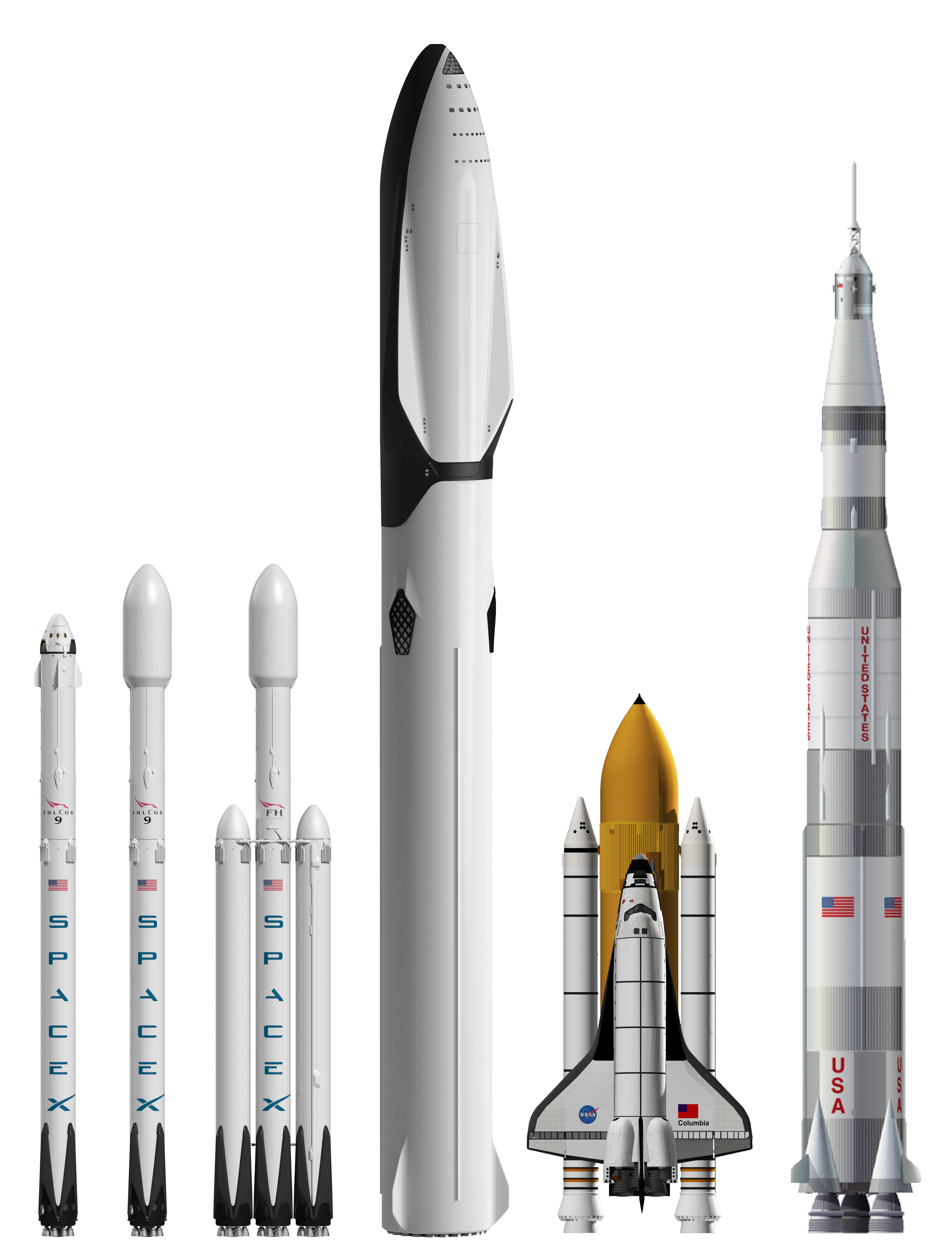 Spacex Vs Nasa Space