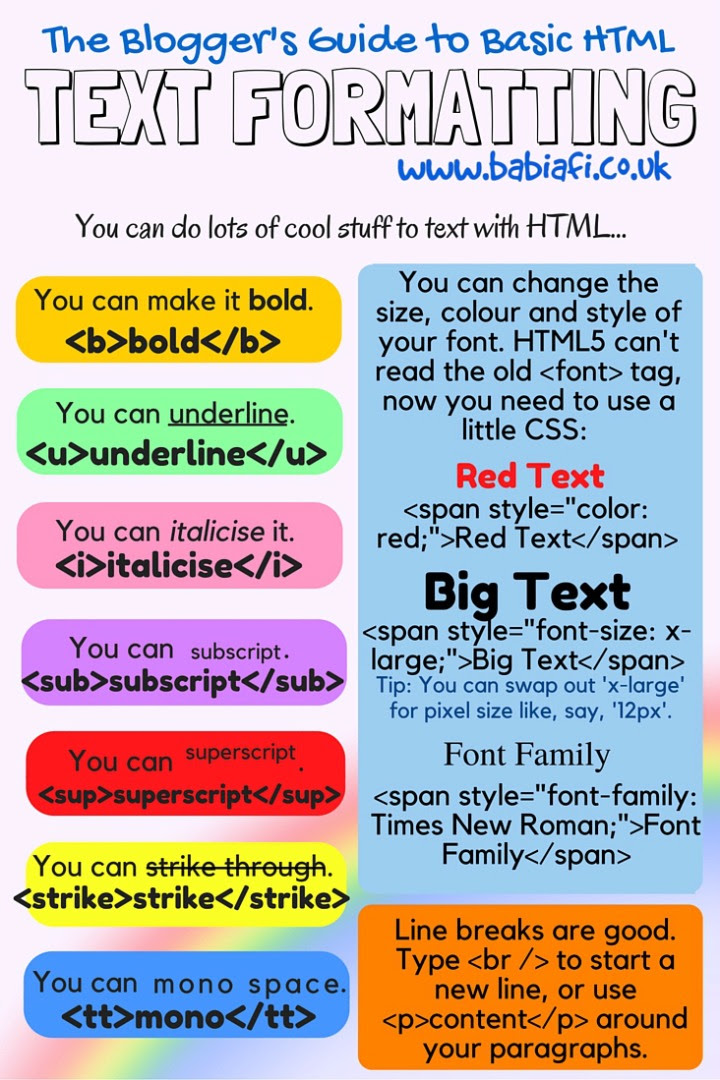 Basic guide to text formatting with HTML