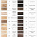 2014 blonde color shades for hair blonde color chart by anne sewell - blonde hair color chart to find the right shade for you lovehairstyles | shades honey blonde hair color chart