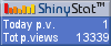 Free website counter