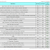 Grade 8 Unit 5 Answers / Vocabulary workshop unit 3 level e synonyms and antonyms ... : 0.5 is times the value of 0.05.