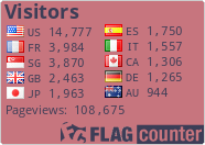 free counters