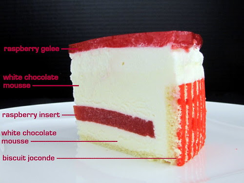 White Chocolate Mousse Cake with Raspberry