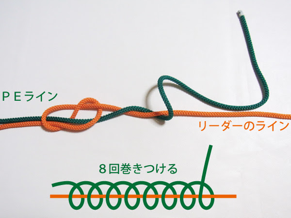 バス釣りでpeラインとリーダーの結束はノーネームノット バス釣りの仕掛け